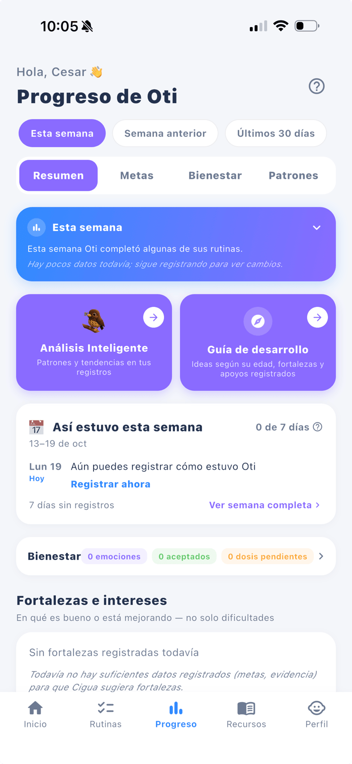 Pantalla real de progreso semanal en DEDE